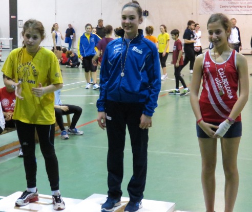 2^ giornata provinciali indoor