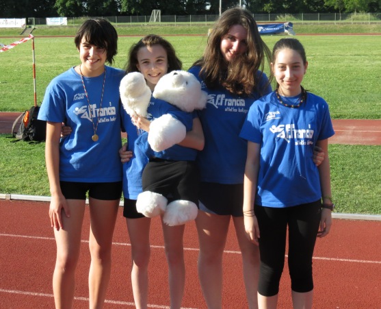 Campionati Regionali Individuali Ragazzi