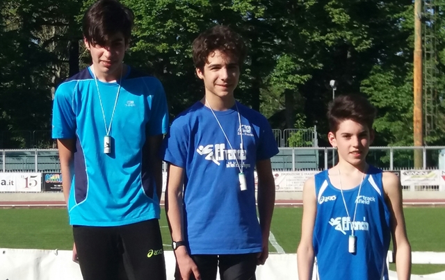 7° Trofeo Sacmi Avis