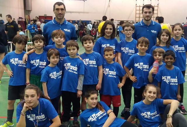 Provinciali giovanili indoor
