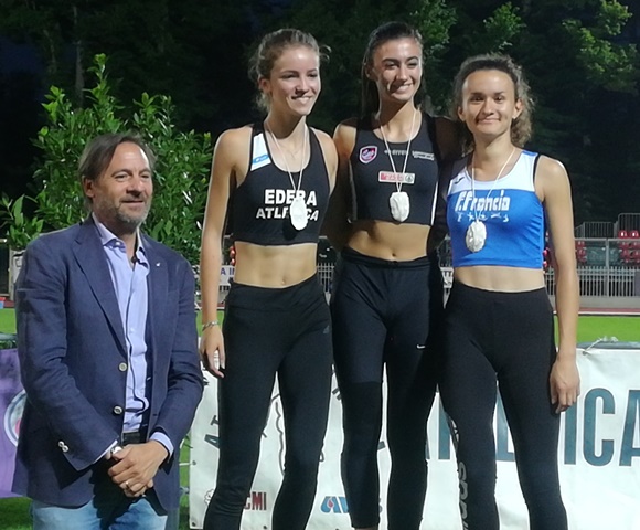 Campionari Regionali Individuali Assoluti 2019